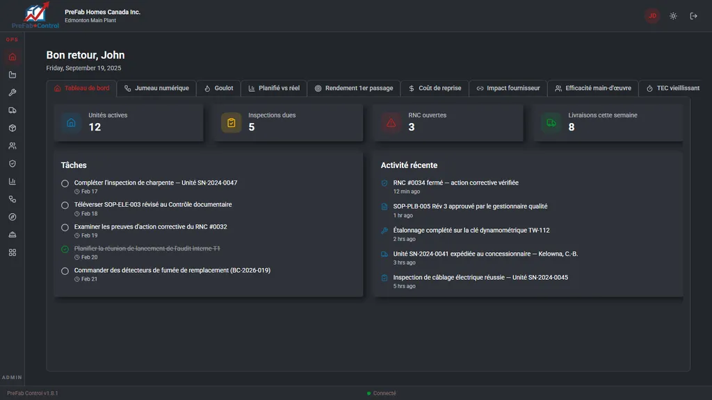 Tableau de bord PreFabControl