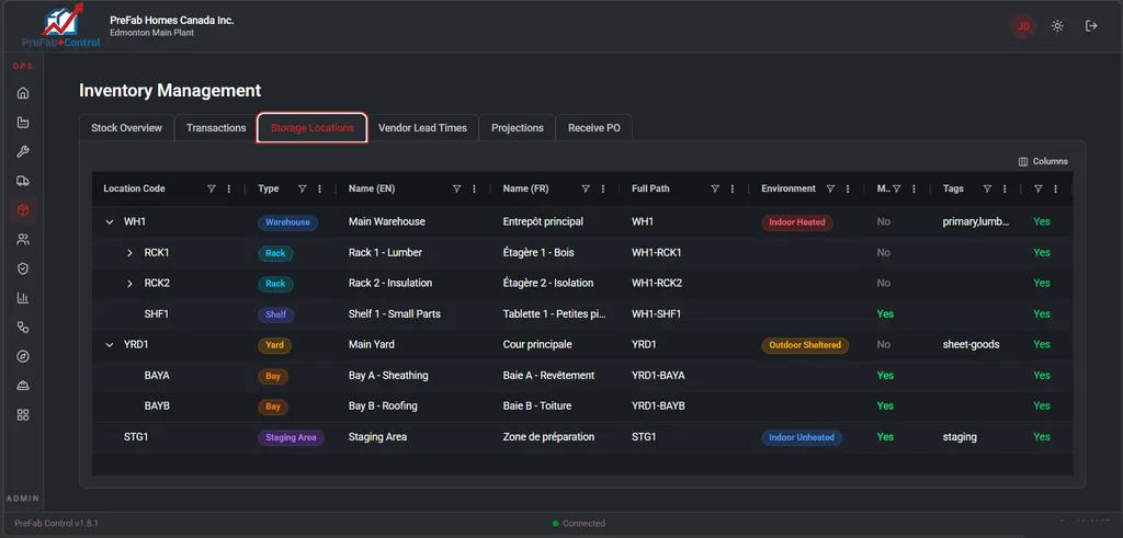 Inventory management